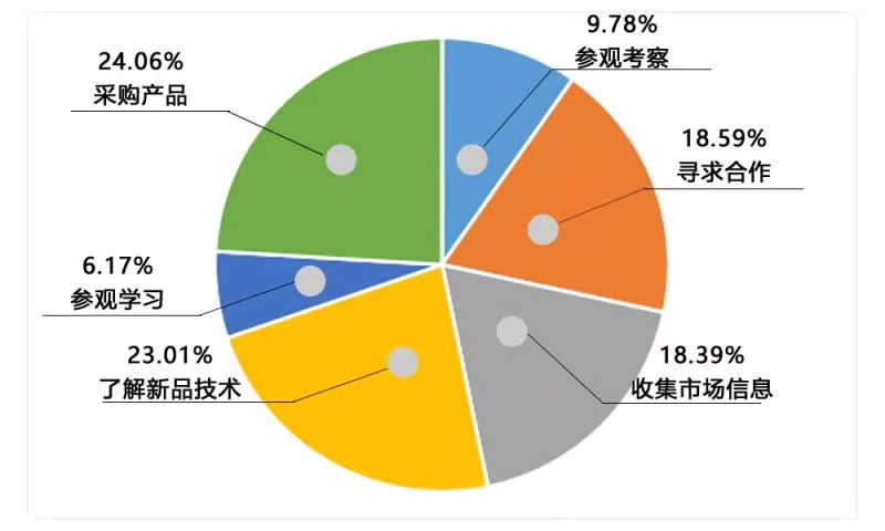 参观.jpg